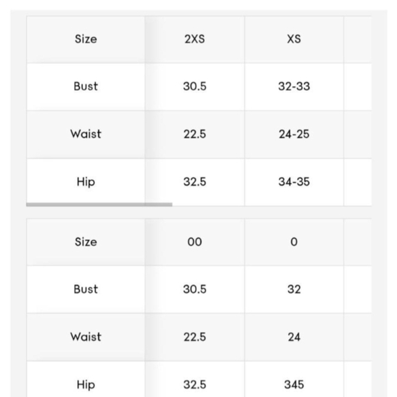 5 pcs Aritzia Style Bundle size 0/XS Mix Of Wilfred Babaton And Tulula - Picture 3 of 3